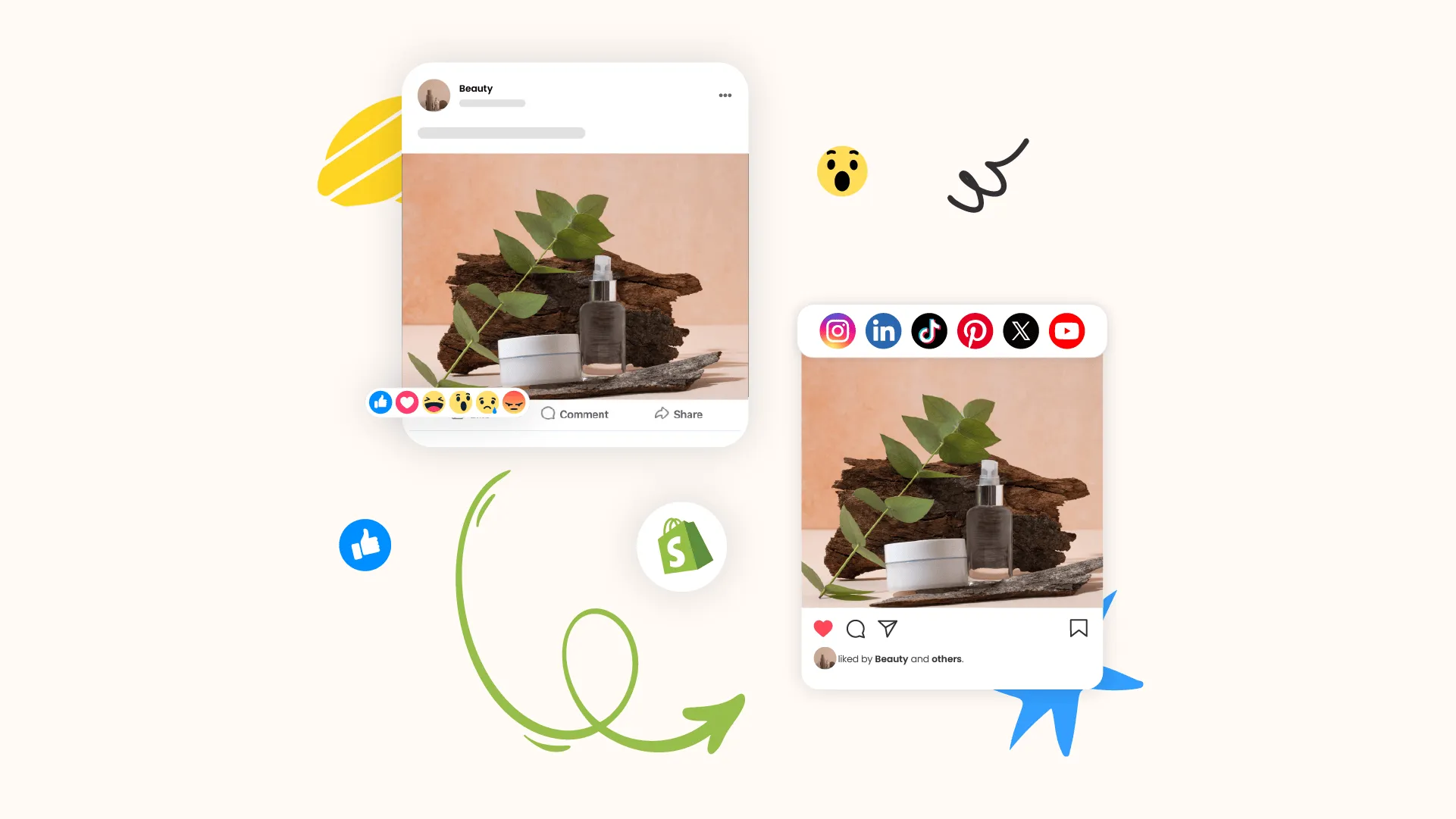 Shopify social media automation 