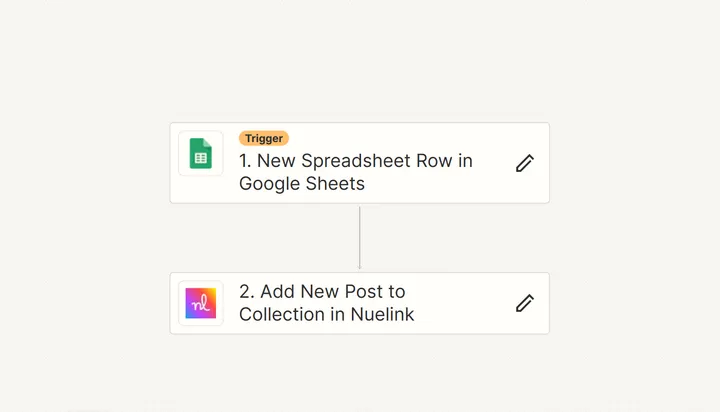 Upload Social Media Content Directly from a Google Sheet
