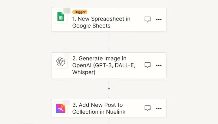 Google Sheets to OpenAI to Nuelink