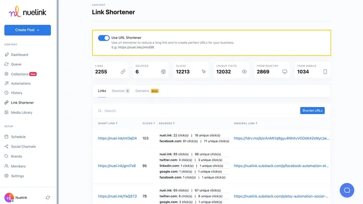 Nuelink URL Shortener 