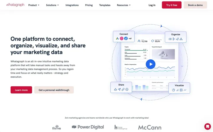 Whatagraph Homepage