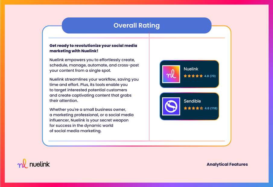Nuelink VS Sendible: Overall rating 