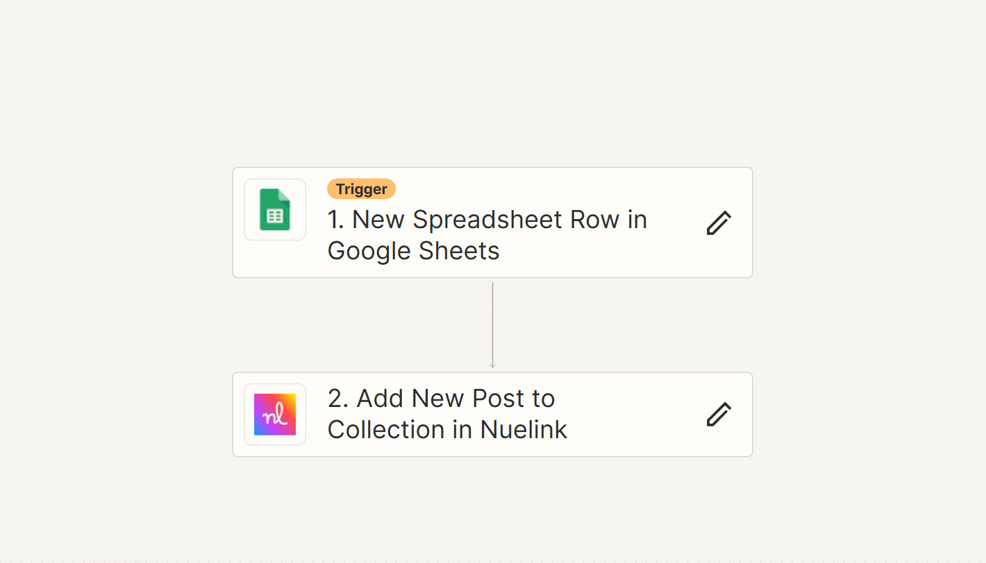 Google Sheets to Nuelink