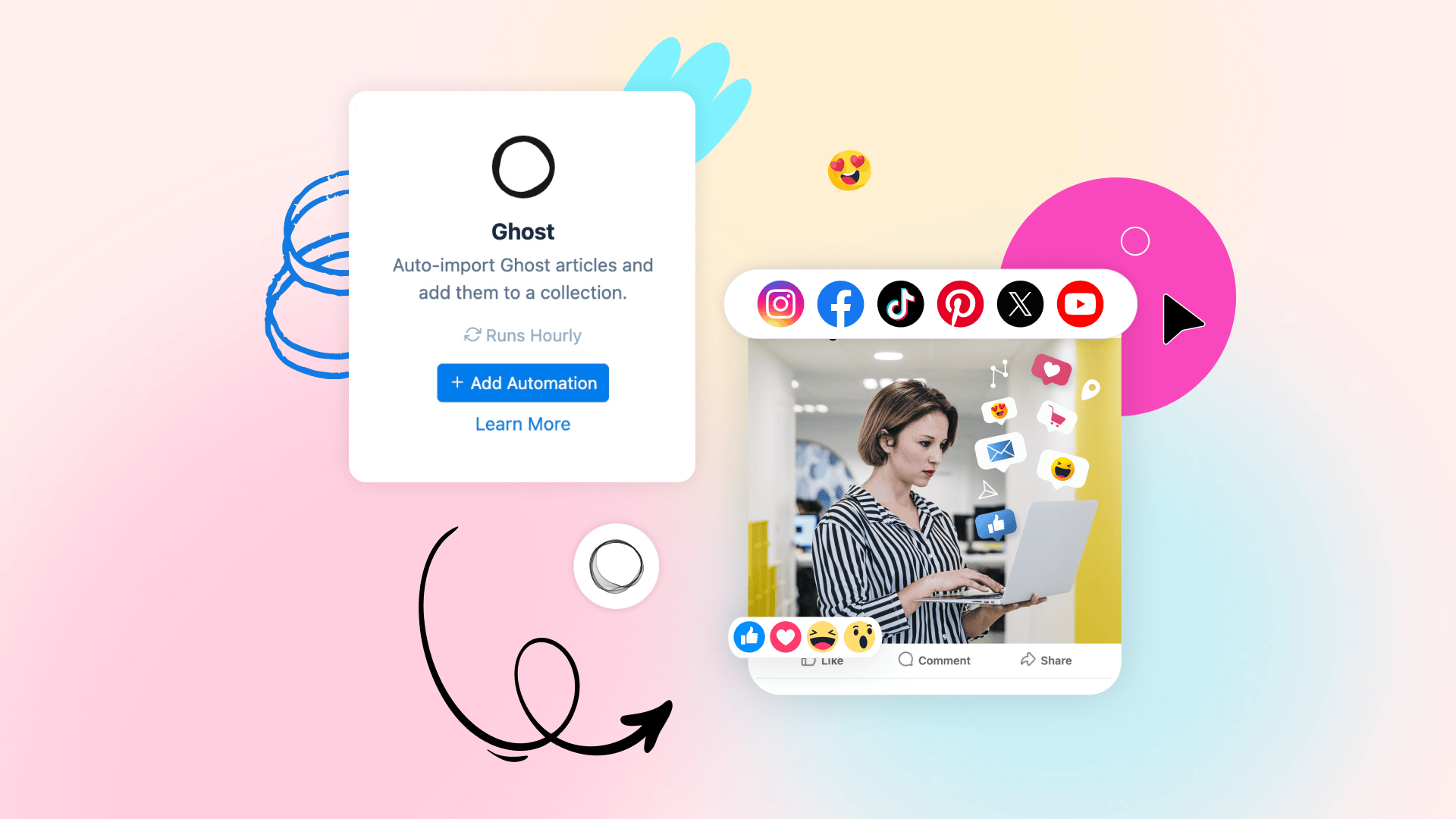Ghost social media automation