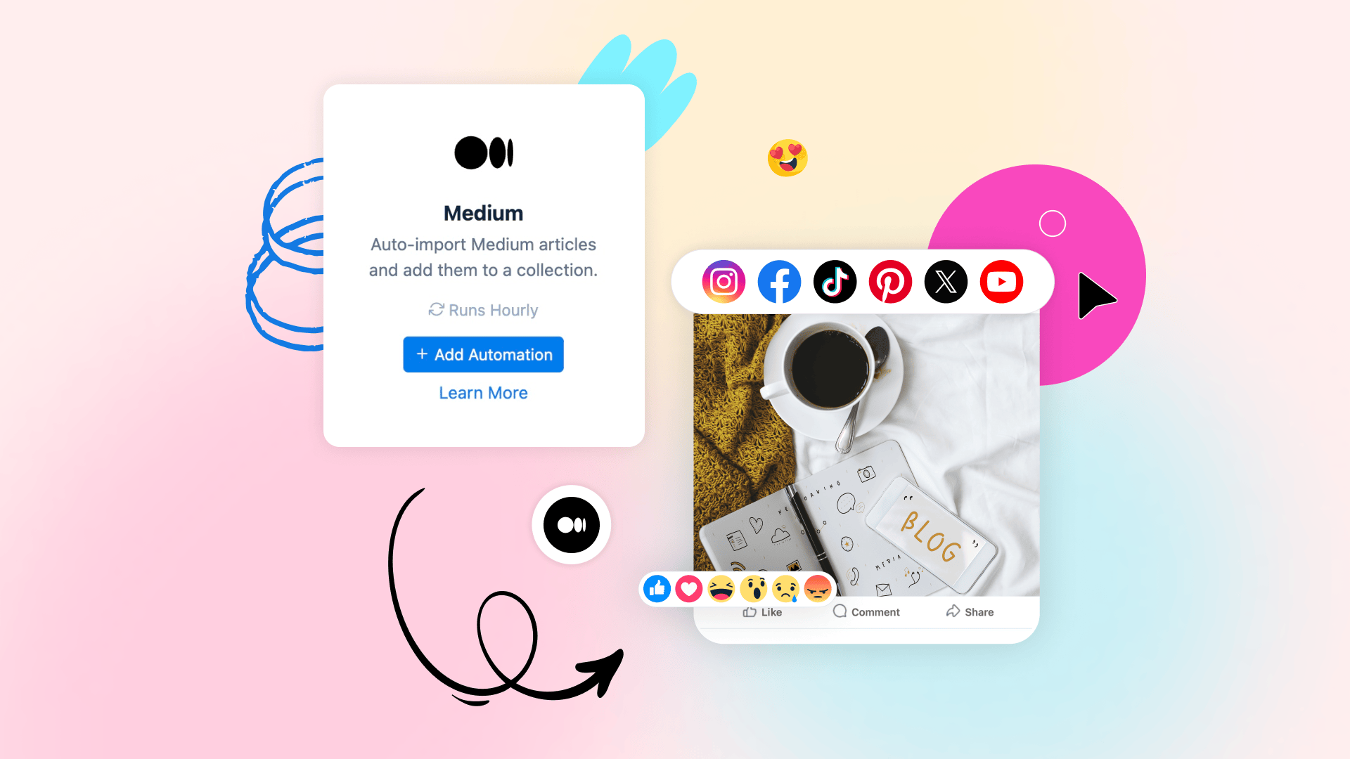 How to Auto-Post Medium Articles on Social Media in 2025