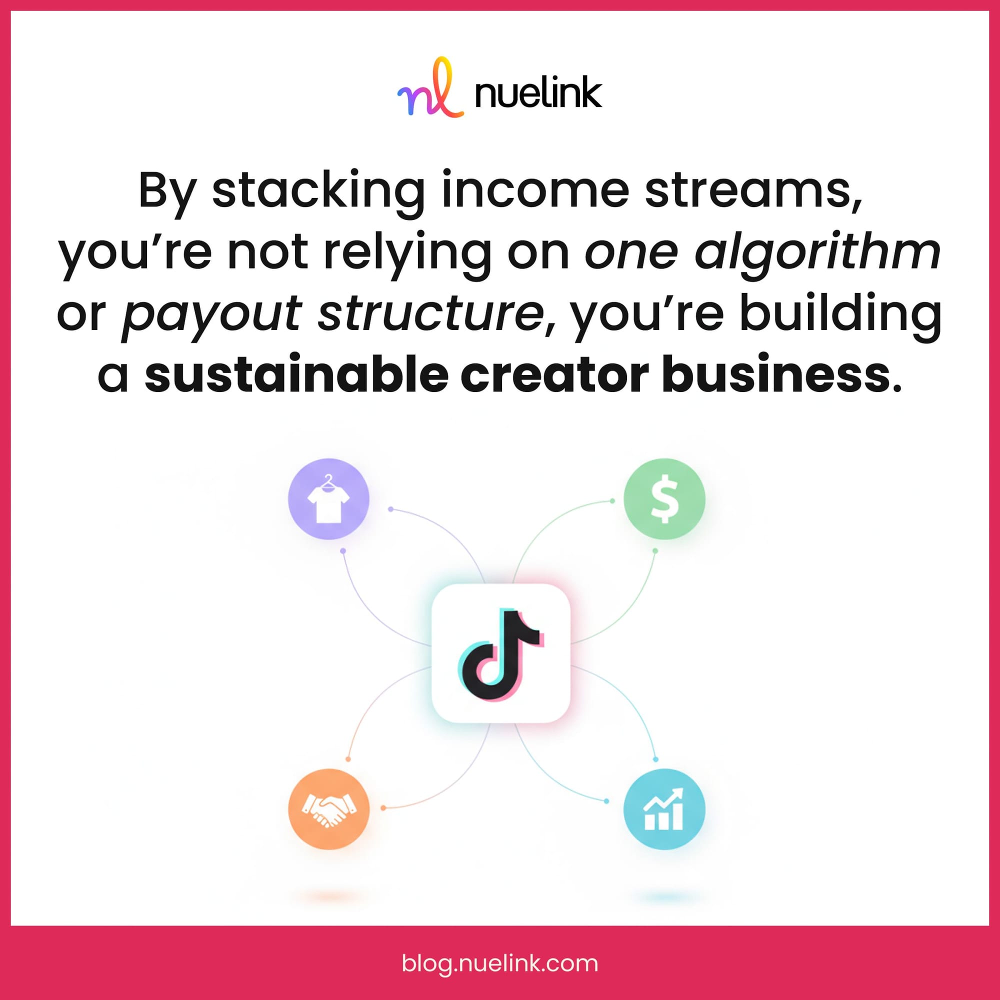 TikTok Creator Rewards vs. Creativity Program: Which Pays Better in 2025?