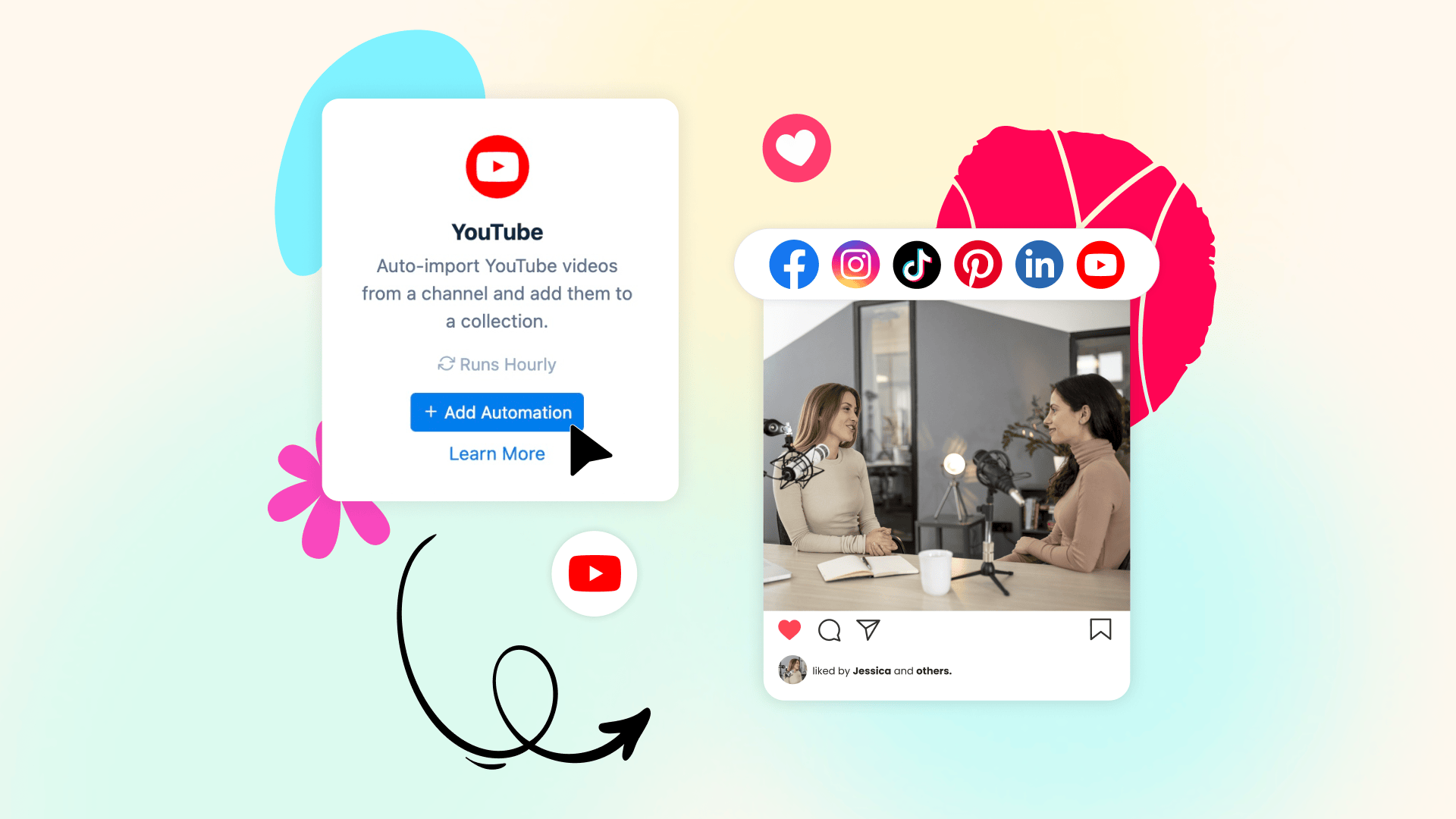 How to Automatically Share Your YouTube Videos Across All Social Media post image