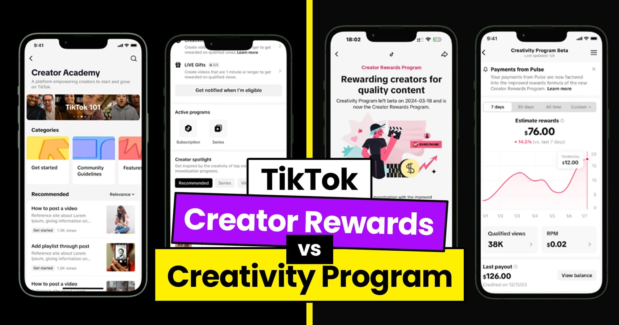 Vs Creator Program TikTok Creator Rewards vs. Creativity Program: Which Pays Better in 2025?
