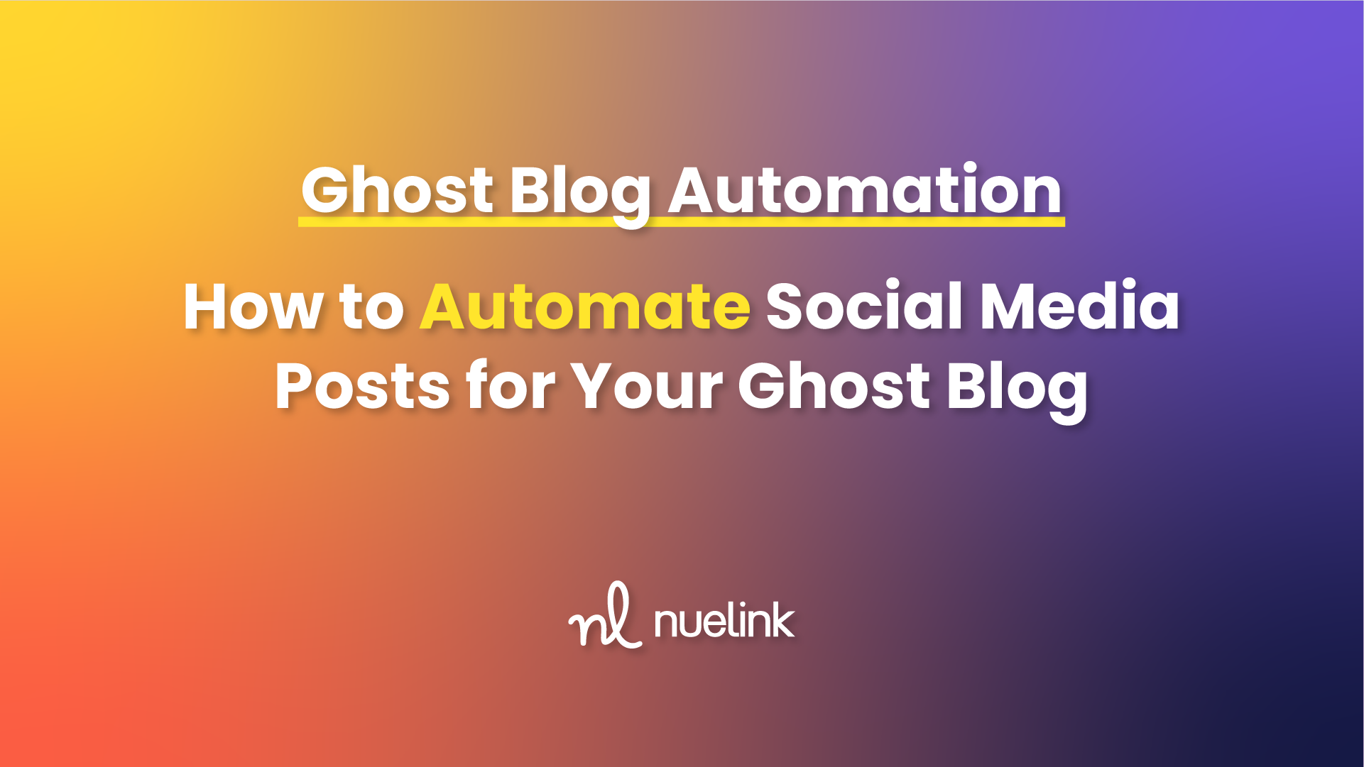 Ghost Blog Automation
